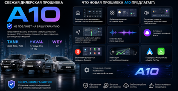 Прошивка с голосовым управлением A10 (А20) для Haval, Tank и Wey в Липецке